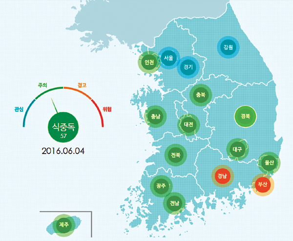 식중독 예측 지도